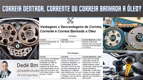 CORREIA CORRENTE OU CORREIA BANHADA A ÓLEO QUAL É O MELHOR VEJA