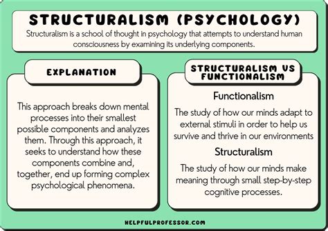 Structuralism Examples