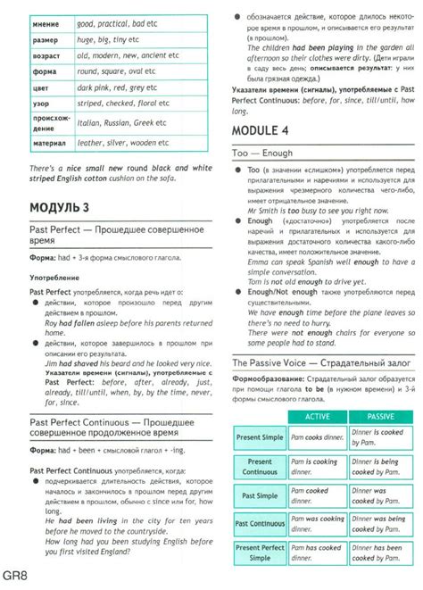 Учебник Spotlight 8 Student’s Book Грамматический справочник