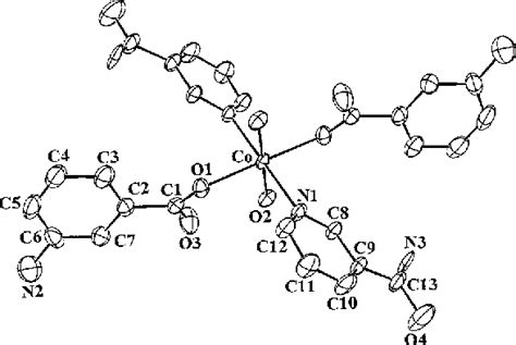 Crystal Structure Of Trans Diaquabis 3 Aminobenzoato O Bis