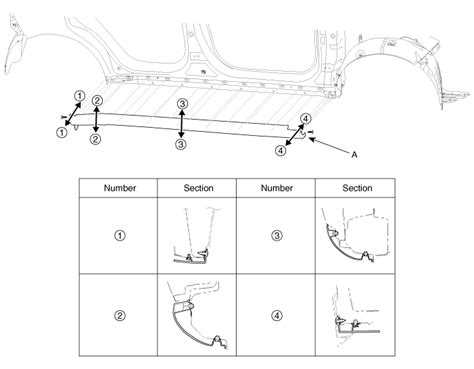 Kia Soul EV Side Sill Moulding Repair Procedures Body Side Moulding