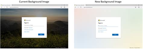 Update to the background image of the Office 365 sign-in screens ...