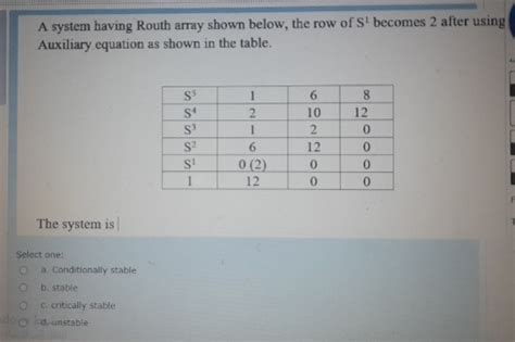 Solved A System Having Routh Array Shown Below The Row Of Chegg