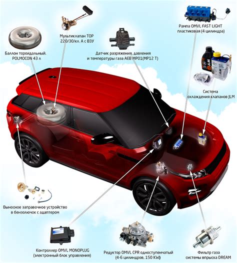 Принцип работы двигателя авто на газе и бензине - Automotoworld.ru