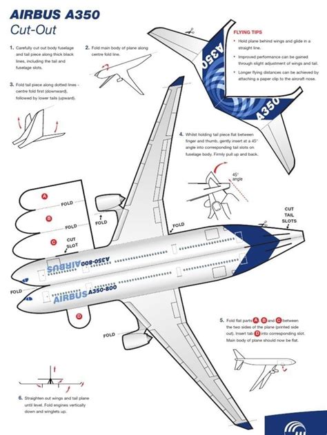 Épinglé par xavier audibert sur Enregistrements rapides Image jeux