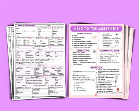 Head To Toe Assessment Bundle Assessment Guide Checklist Health Assessment Class Nursing