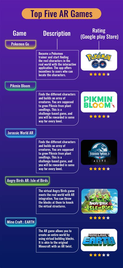 New AR gaming features will soon be added to kahoot/it 24