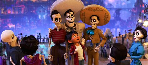 Movie review: ‘Coco’ - Daily Bruin