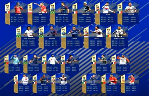 Ligue 1 Tots Ligue 1 Tots Predicción FIFA 19 Ultimate Team