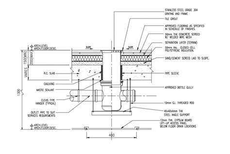 Floor Drain Installation Detail