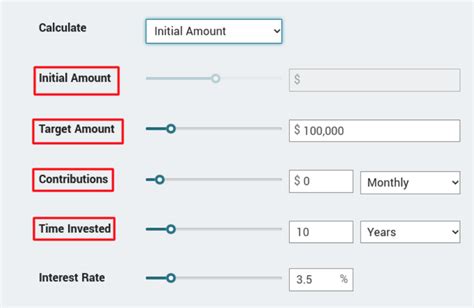 Return On Investment Calculator Determine Investment Growth