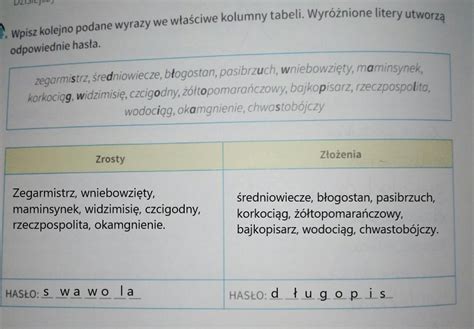 wpisz kolejno podane wyrazy we właściwe kolumny tabeli wyróżnione