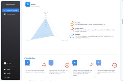 Masterinterview Your Ultimate Ai Interview Coach