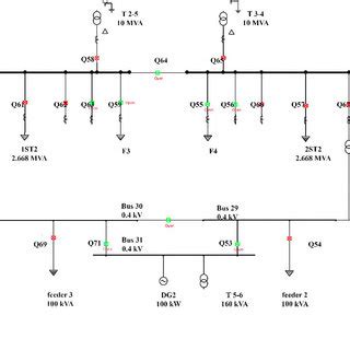 Substation wiring diagram