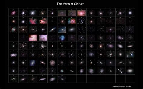 Messier Objects Stargazing Science Nature Astronomy