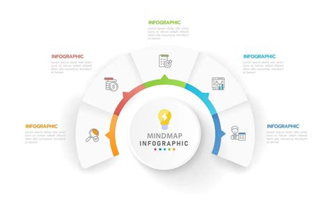 Mod Le D Infographie Pour Les Entreprises Diagramme De Carte Mentale