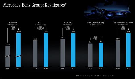 mercedes benz net worth 2020 forbes