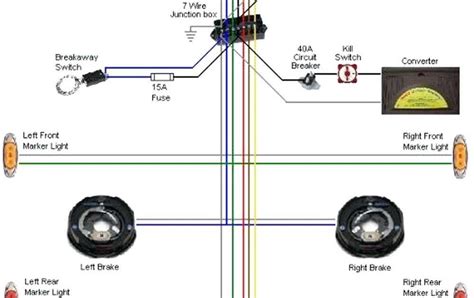 Everything You Need to Know About Standard Trailer Wiring Schematic