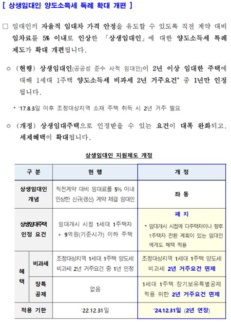 종부세 시행령 종부세 시행령 소득세법 시행령 개정안 국무회의 의결 네이버 블로그