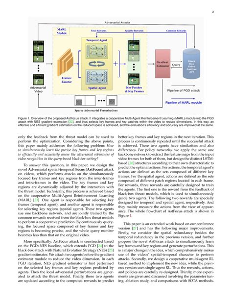 Efficient Robustness Assessment Via Adversarial Spatial Temporal Focus