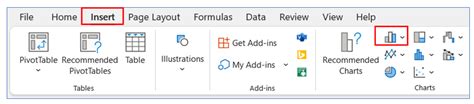 How to Give Axis in Chart in Excel? - Resource