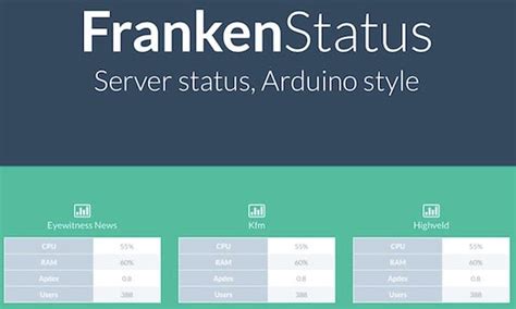 Configuring A Raspberry Pi As An Always On Dashboard By Allan Kent