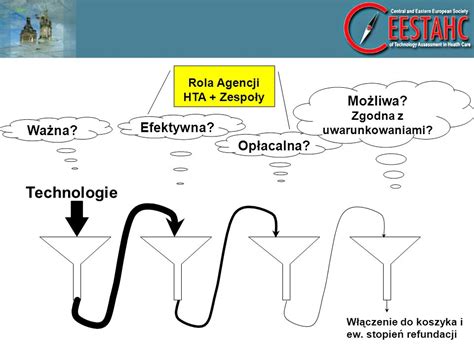 Magdalena Władysiuk Blicharz ppt pobierz