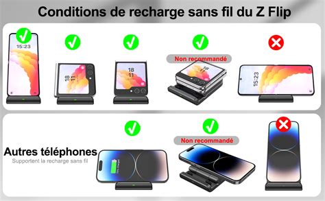 SwanScout Chargeur Induction Pour Samsung Z Flip Pliable Chargeur Sans