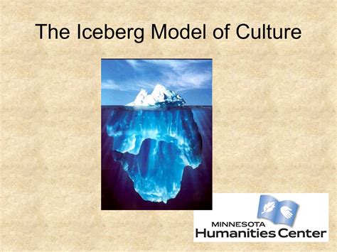 The Iceberg Model of Culture