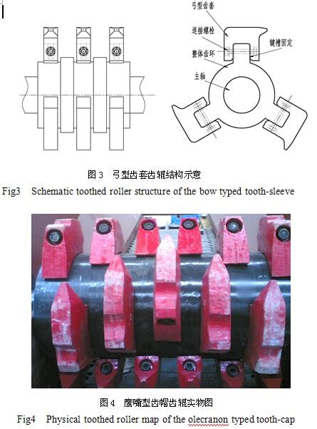 大型齿辊破齿辊结构的设计及应用 洛阳大华重型机械有限公司