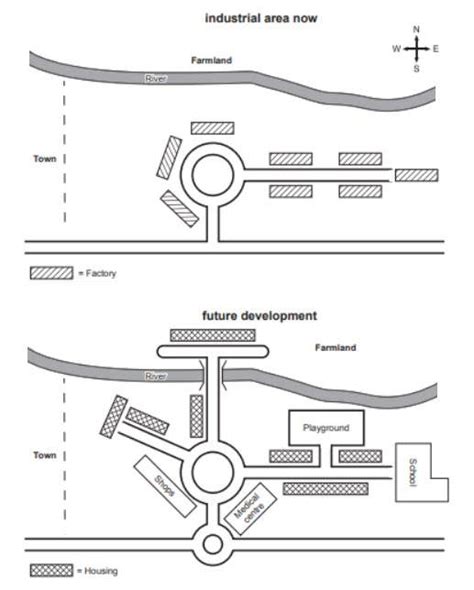 Ielts Writing Task Academic Sample From Cambridge Ielts Maps