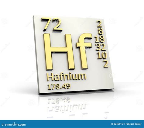 Hafnium Periodic Table Of The Elements Vector | CartoonDealer.com ...