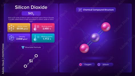 Silicon Dioxide Properties and Chemical Compound Structure - Vector ...