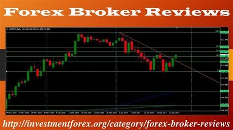 Ppt Forex Broker Reviews Powerpoint Presentation Free Download Id