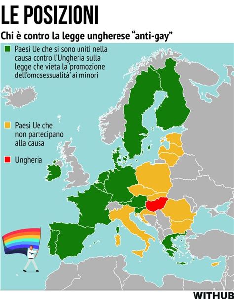 Causa Ue Ungheria Lgbtq Eunews