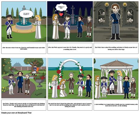 Much Ado About Nothing Storyboard By Wilsonchl