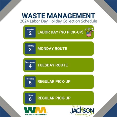 Pharmacy staff explain the new pickup rules at Walgreens Jackson MS 32