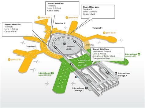 Airport Shuttle in San Francisco | SFO Transit