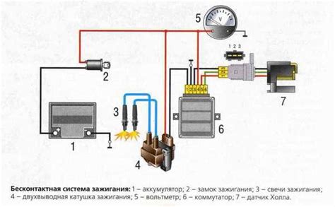 Генератор иж юпитер 5 схема подключения - Вместе мастерим