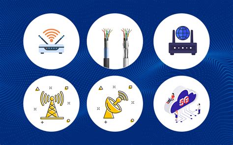 Types Of Internet Connections