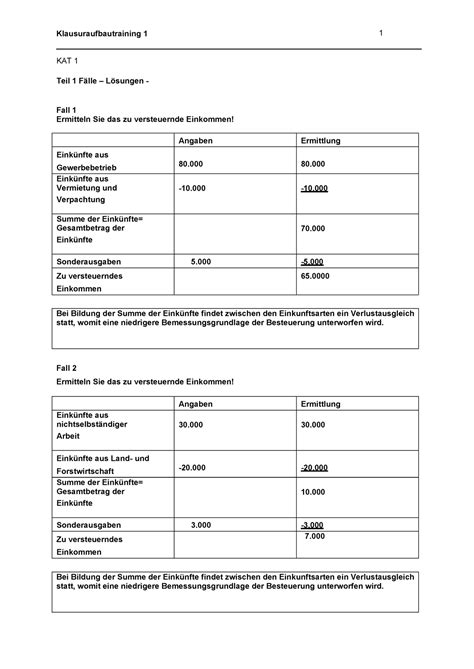 Kat Loesungen Bungsaufgaben Bei Bildung Der Summe Der Eink Nfte