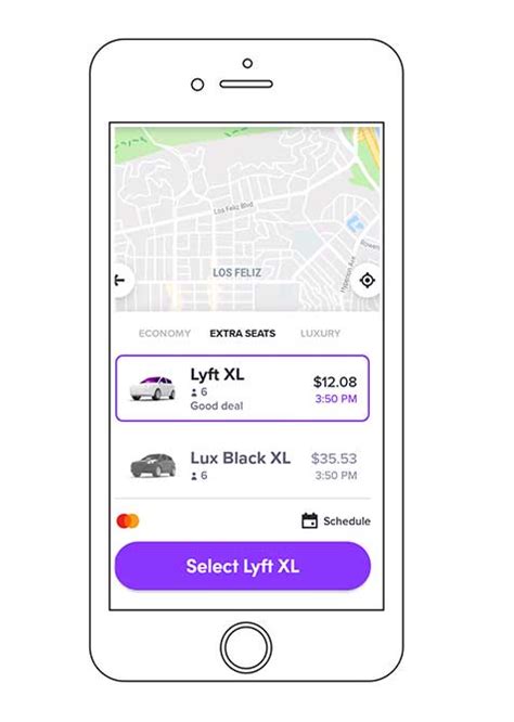 A Full Guide to 9 Lyft Different Ride Types & Car Types