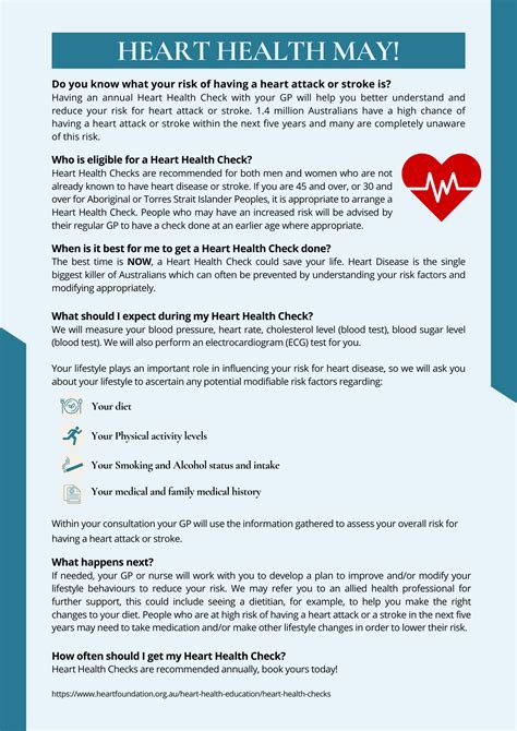 IBS Awareness and Heart Health | Nuvo Health
