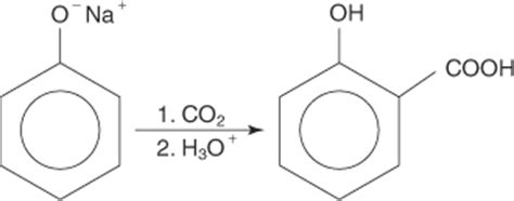 Reactions: Phenols