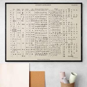 Chart Diagram of Ancient Alphabets Letters Symbols Language - Etsy