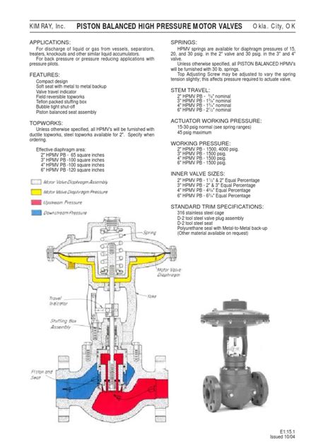 Kimray E1 Valve Gases