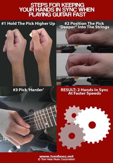 Learn How To Play Guitar Fast With Directional Picking