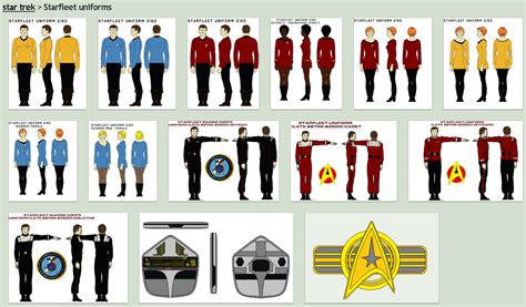 https://bagera3005.deviantart.com/gallery/51202246/Starfleet-uniforms | Uniform, Star wars