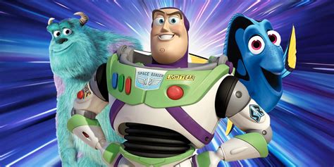 10 Best Pixar Heroes Ranked