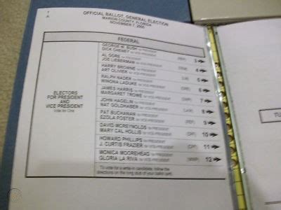 FLORIDA VOTING MACHINE 2000 Election Marion County FL | #138717033